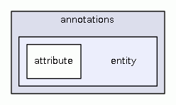 src/java/cz/vutbr/fit/knot/annotations/entity