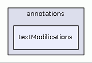 src/java/cz/vutbr/fit/knot/annotations/textModifications