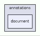 src/java/cz/vutbr/fit/knot/annotations/document