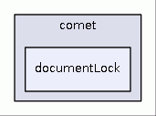 src/java/cz/vutbr/fit/knot/annotations/comet/documentLock
