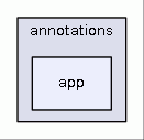 src/java/cz/vutbr/fit/knot/annotations/app