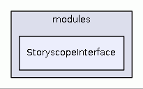 src/java/cz/vutbr/fit/knot/annotations/modules/StoryscopeInterface